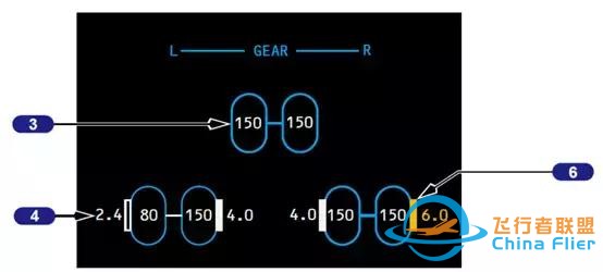 「B737MAX」VS「B737NG」飛機-394