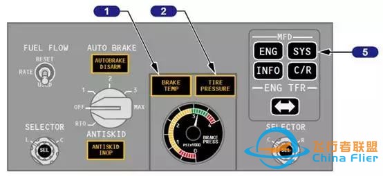 「B737MAX」VS「B737NG」飛機-7801