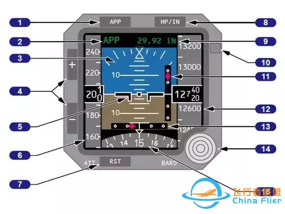 「B737MAX」VS「B737NG」飛機-6236