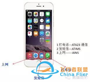 A320、A330 ATA 46信息系統(tǒng)科普（一）-6117