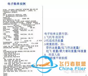 A320、A330 ATA 46信息系統(tǒng)科普（一）-8838