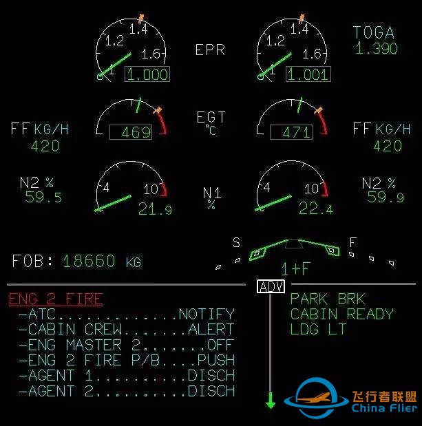 空客飛機儀表指示顏色含義-4955