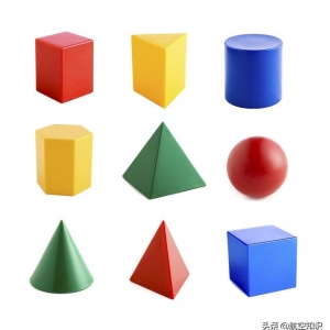 航空詞匯知多少——輪廓線