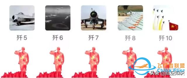 重要成員加入！最新的中國飛機家族圖譜來了-2068