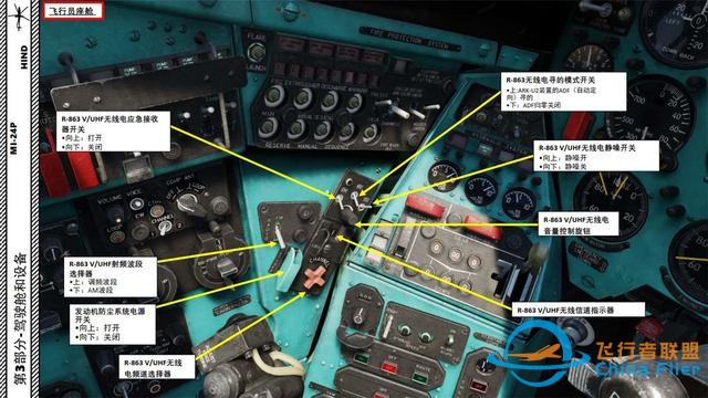模擬飛行 DCS Mi-24P直升機 中文指南 3.10無線電-1902 模擬飛行 DCS Mi-24P直升機 中文指南 3.10無線電-1902