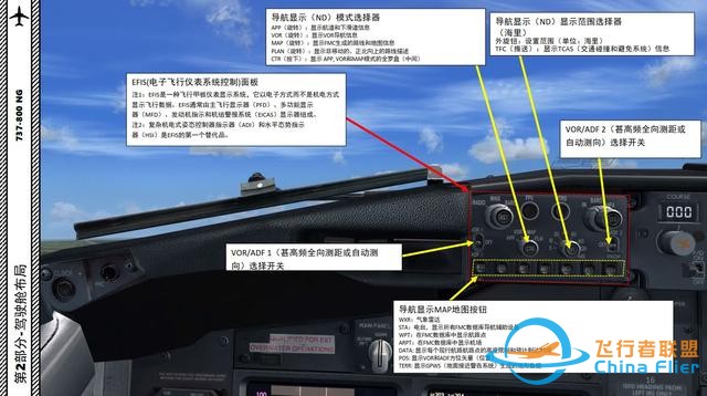 FSX 中文指南 波音737 2.4自動駕駛儀-2068 FSX 中文指南 波音737 2.4自動駕駛儀-2068