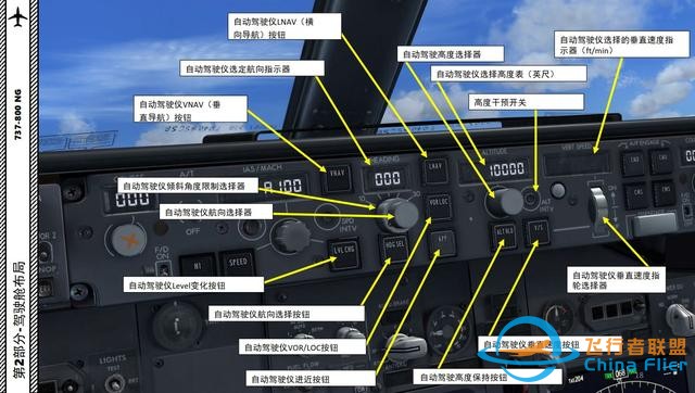 FSX 中文指南 波音737 2.4自動駕駛儀-5391 FSX 中文指南 波音737 2.4自動駕駛儀-5391