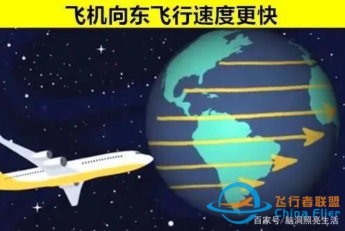 可能讓你無法了解到的 與飛機有關的9個有趣小知識-9130