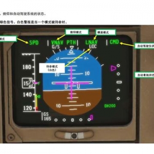XP11 FF 波音757 中文指南 7.2飛行模式信號(hào)機(jī)