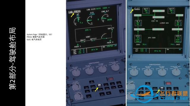 模擬飛行 FSX 空客320 中文指南 2.5系統顯示-3025