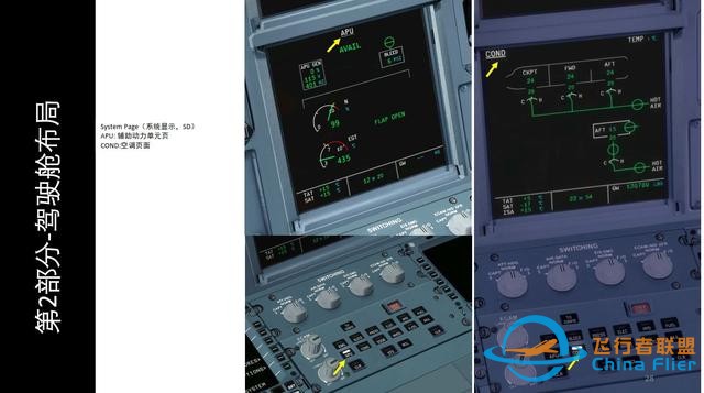 模擬飛行 FSX 空客320 中文指南 2.5系統顯示-7437