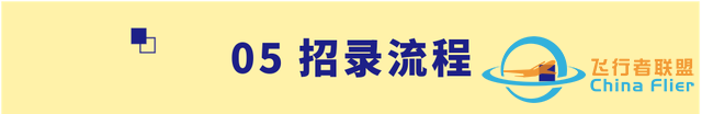 【招生信息】南京航空航天大學2023年飛行技術專業(yè)招生簡章-2250