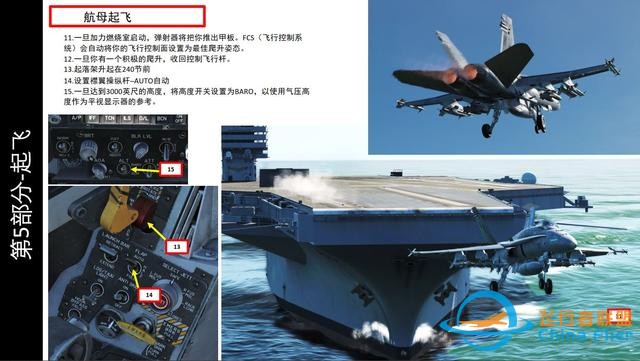 這個游戲好玩嗎 DCS FA 18CHornet大黃蜂戰(zhàn)斗機中文指南 航母起飛-6951