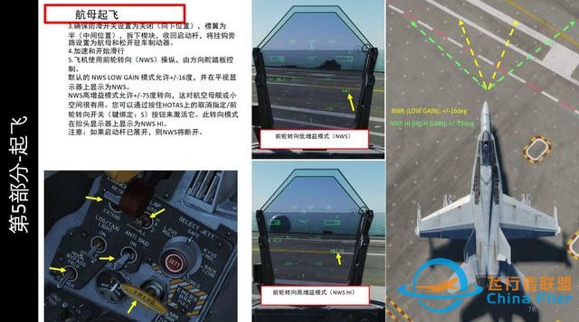 這個游戲好玩嗎 DCS FA 18CHornet大黃蜂戰(zhàn)斗機中文指南 航母起飛-7913