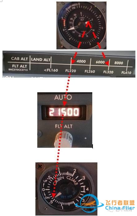 轉一個波音737的嚴重問題：對B737NG飛機新構型組件非指令關閉的探討-78