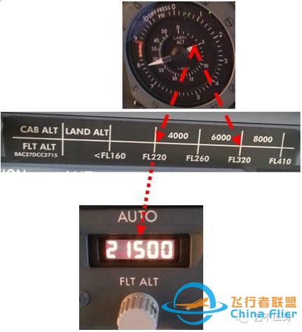 轉一個波音737的嚴重問題：對B737NG飛機新構型組件非指令關閉的探討-49