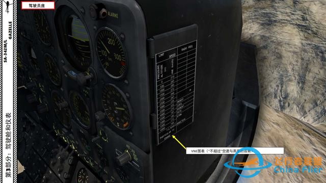DCS SA-342M小羚羊直升機 中文指南 3.2允許扭矩-4323