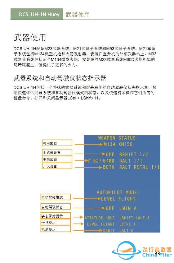 #這個游戲好玩嗎# DCS UH 1H Huey休伊直升機 中文手冊 武器使用-8932