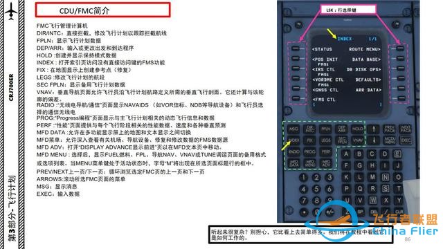P3D 龐巴迪支線CRJ700ER 中文指南 3.3多用途控制顯示單元高科技-9548