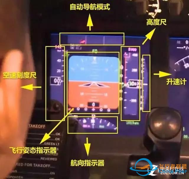 波音737飛機(jī)駕駛艙面板全解讀-497