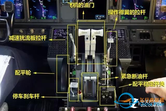 波音737飛機(jī)駕駛艙面板全解讀-6890