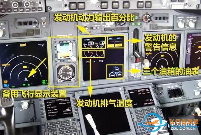 波音737飛機(jī)駕駛艙面板全解讀-3659