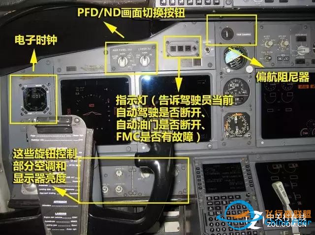 波音737飛機(jī)駕駛艙面板全解讀-4509