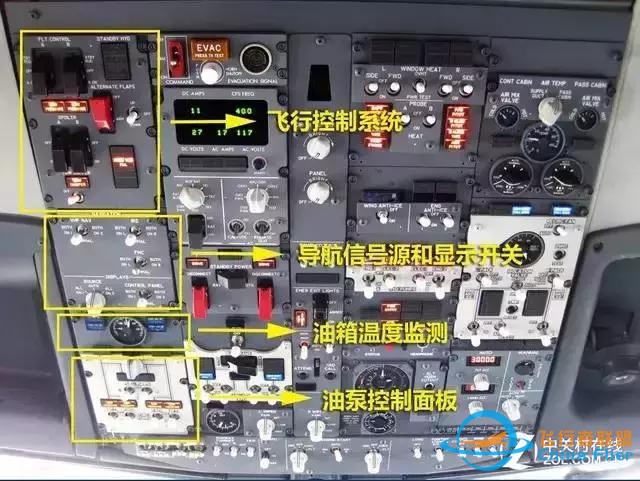 波音737飛機(jī)駕駛艙面板全解讀-3557