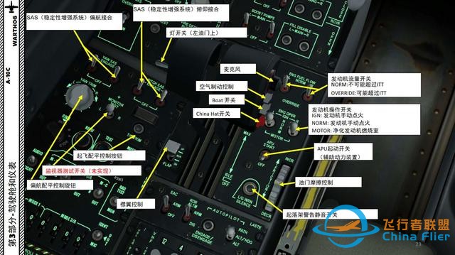 模擬飛行 DCS A-10C Warthog疣豬 中文指南 3.4左面板-2453