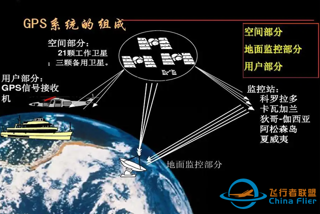 中國蜂群無人機技術有多強？100克電池飛行11分鐘，突破美國限制-844