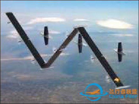 飛行基礎(chǔ)知識 第一課 飛機(jī)結(jié)構(gòu)-5144