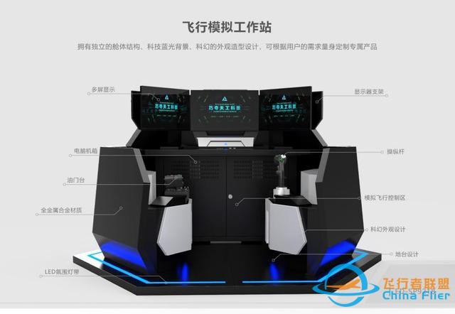 普通打工人想要駕駛飛機(jī)有幾種方式？-8579
