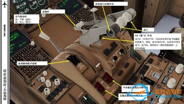 XP11 FF 波音767-300ER 中文指南 2.11飛行管理系統-2249 XP11 FF 波音767-300ER 中文指南 2.11飛行管理系統-2249
