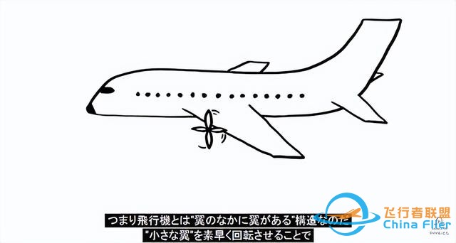 飛機如何飛行？-7317