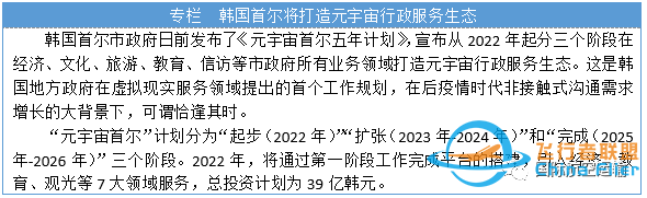元宇宙如何影響民航運輸-7789