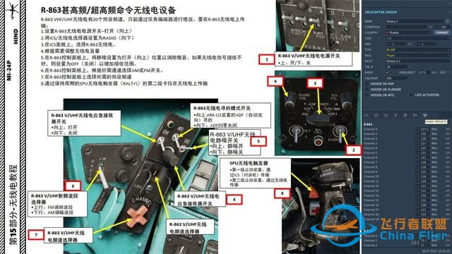 模擬飛行 DCS Mi-24P直升機 中文指南 15.1無線電設(shè)備-191 模擬飛行 DCS Mi-24P直升機 中文指南 15.1無線電設(shè)備-191