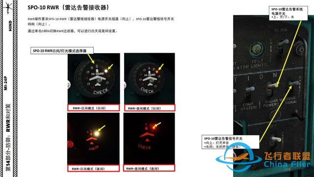 模擬飛行 DCS Mi-24P直升機(jī) 中文指南 14.3雷達(dá)告警接收器-4331 模擬飛行 DCS Mi-24P直升機(jī) 中文指南 14.3雷達(dá)告警接收器-4331
