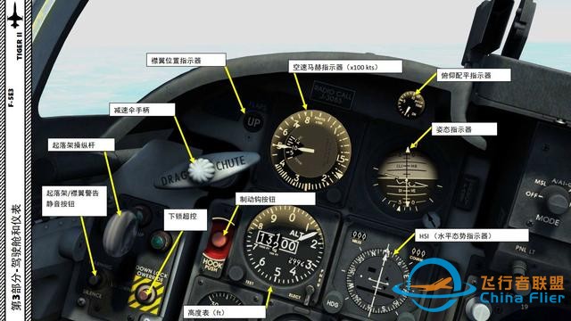 模擬飛行 F-5E Tiger II虎2 中文指南 3.4武器面板-4438