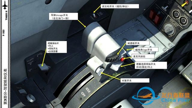 模擬飛行 F-5E Tiger II虎2 中文指南 3.4武器面板-6116