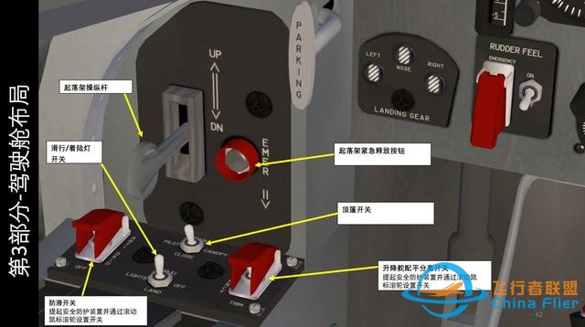 模擬飛行游戲 FSX Avro CF-105 Arrow箭 中文指南 3.7發動機儀表-4316