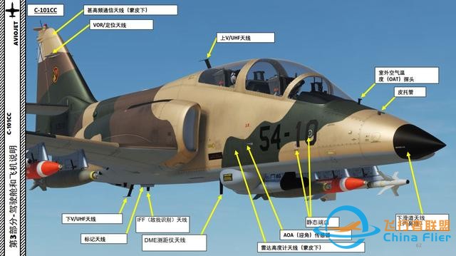DCS C-101CC 教練機 中文指南 3.18隊形燈-7523 DCS C-101CC 教練機 中文指南 3.18隊形燈-7523