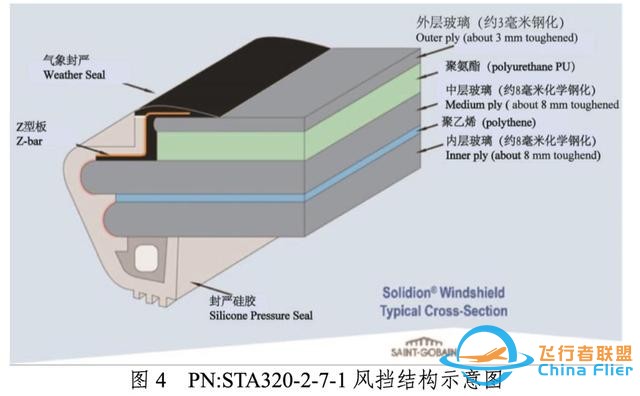 川航備降事件百頁報(bào)告出爐：英雄機(jī)長高空缺氧駕機(jī)近20分鐘-9037