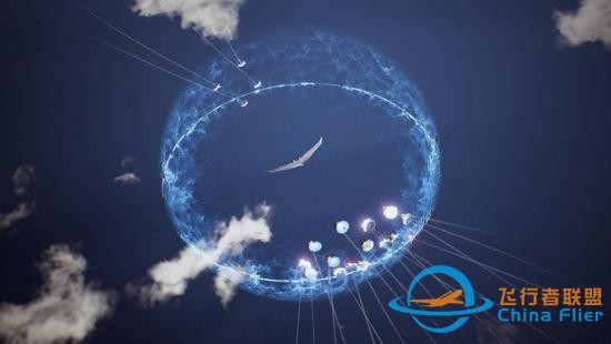 皇牌空戰里的鋼鐵巨鳥，都有哪些現實中的家族血親？-2859