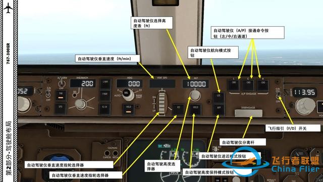 XP11 FF 波音767-300ER 中文指南 2.14自動駕駛儀-8042 XP11 FF 波音767-300ER 中文指南 2.14自動駕駛儀-8042
