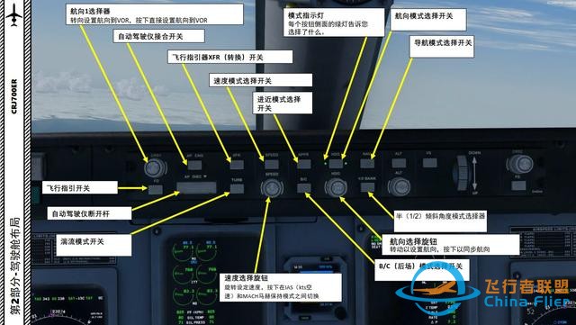 P3D 龐巴迪支線客機CRJ700ER 中文指南 2.16自動駕駛-8408