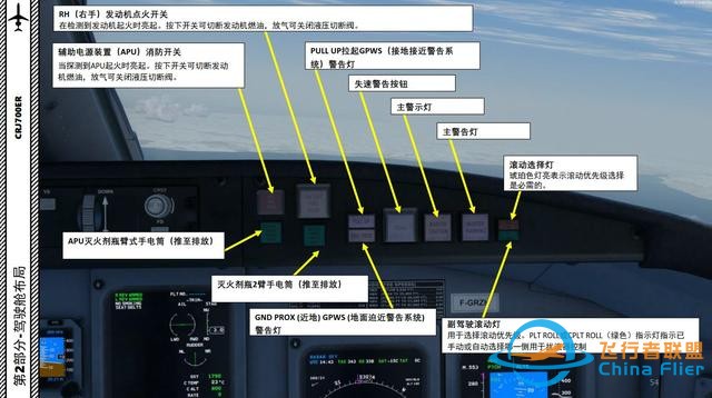 P3D 龐巴迪支線客機CRJ700ER 中文指南 2.16自動駕駛-563