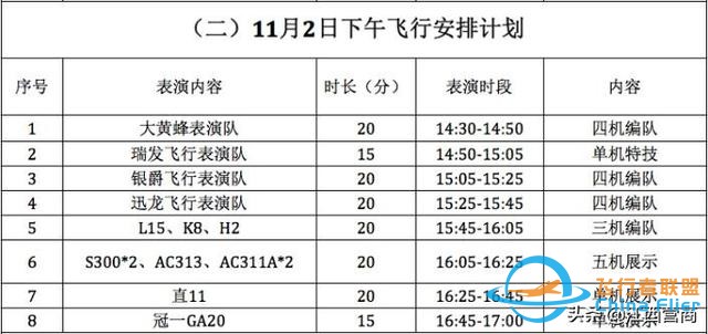 剛剛！瑤湖機場傳出猛照-225