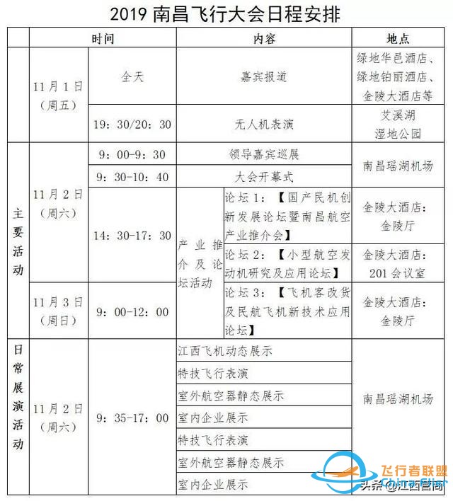 剛剛！瑤湖機場傳出猛照-8417