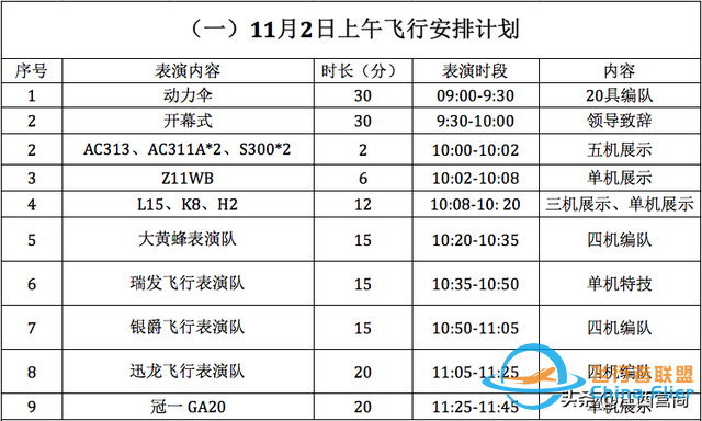 剛剛！瑤湖機場傳出猛照-9453