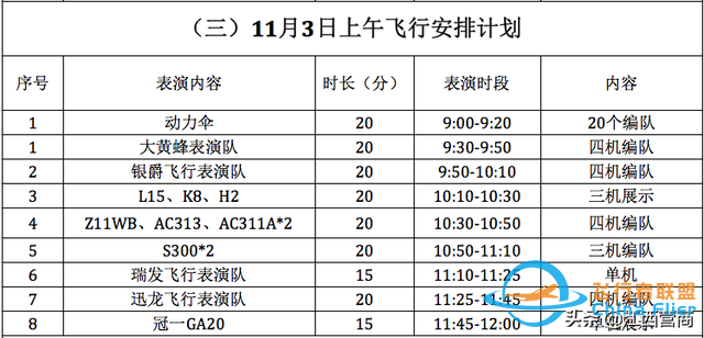 剛剛！瑤湖機場傳出猛照-1757